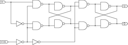 情報画像学実験ii 実験1 論理回路